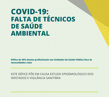COVID-19: FALTA DE TÉCNICOS DE SAÚDE AMBIENTAL PÕE EM CAUSA  ESTUDO EPIDEMIOLÓGICO DOS INFETADOS E VIGILÂNCIA SANITÁRIA 